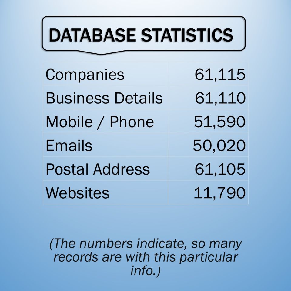 CHENNAI BUSINESS DIRECTORY