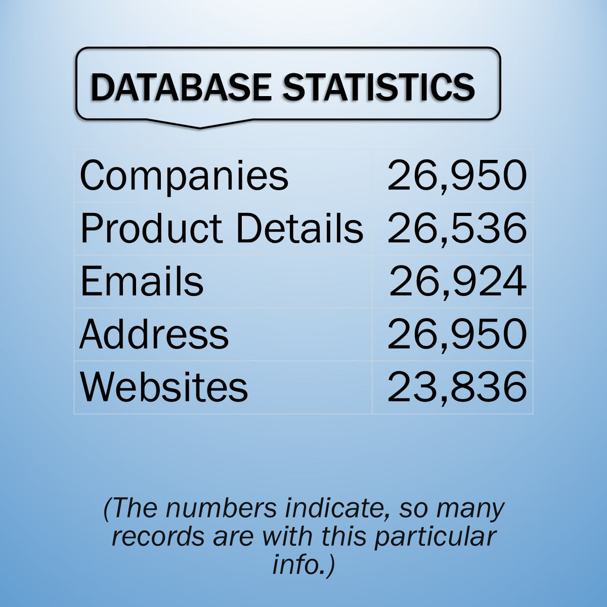 CHINA, HONG KONG & TAIWAN BUSINESS DIRECTORY