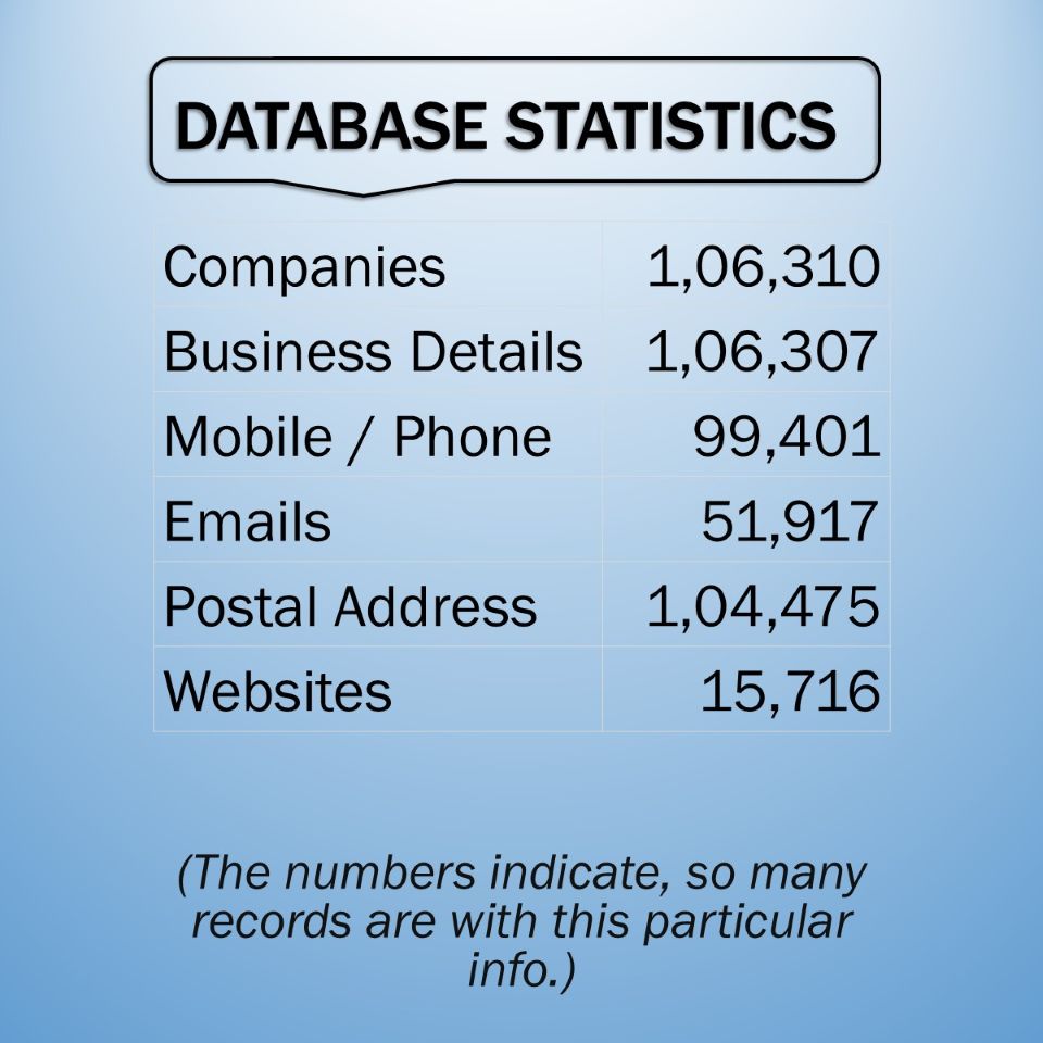 PUNE BUSINESS DIRECTORY