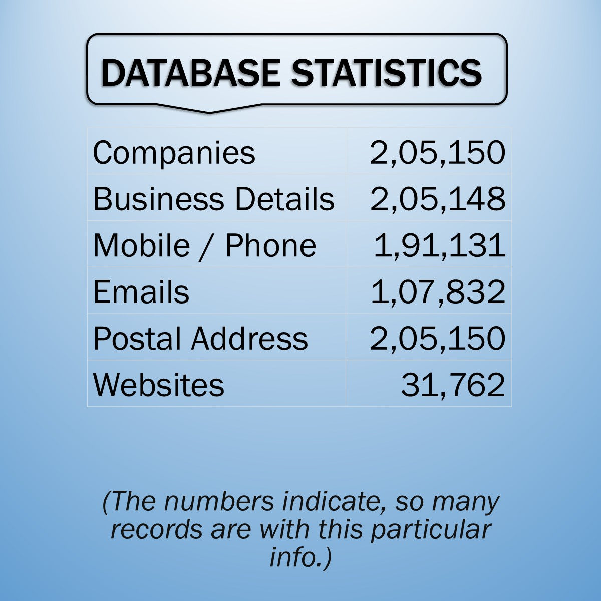 KARNATAKA BUSINESS DIRECTORY