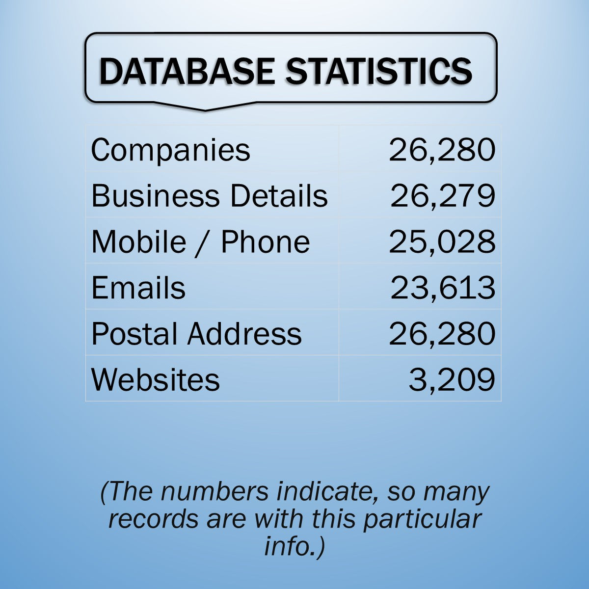KERALA BUSINESS DIRECTORY