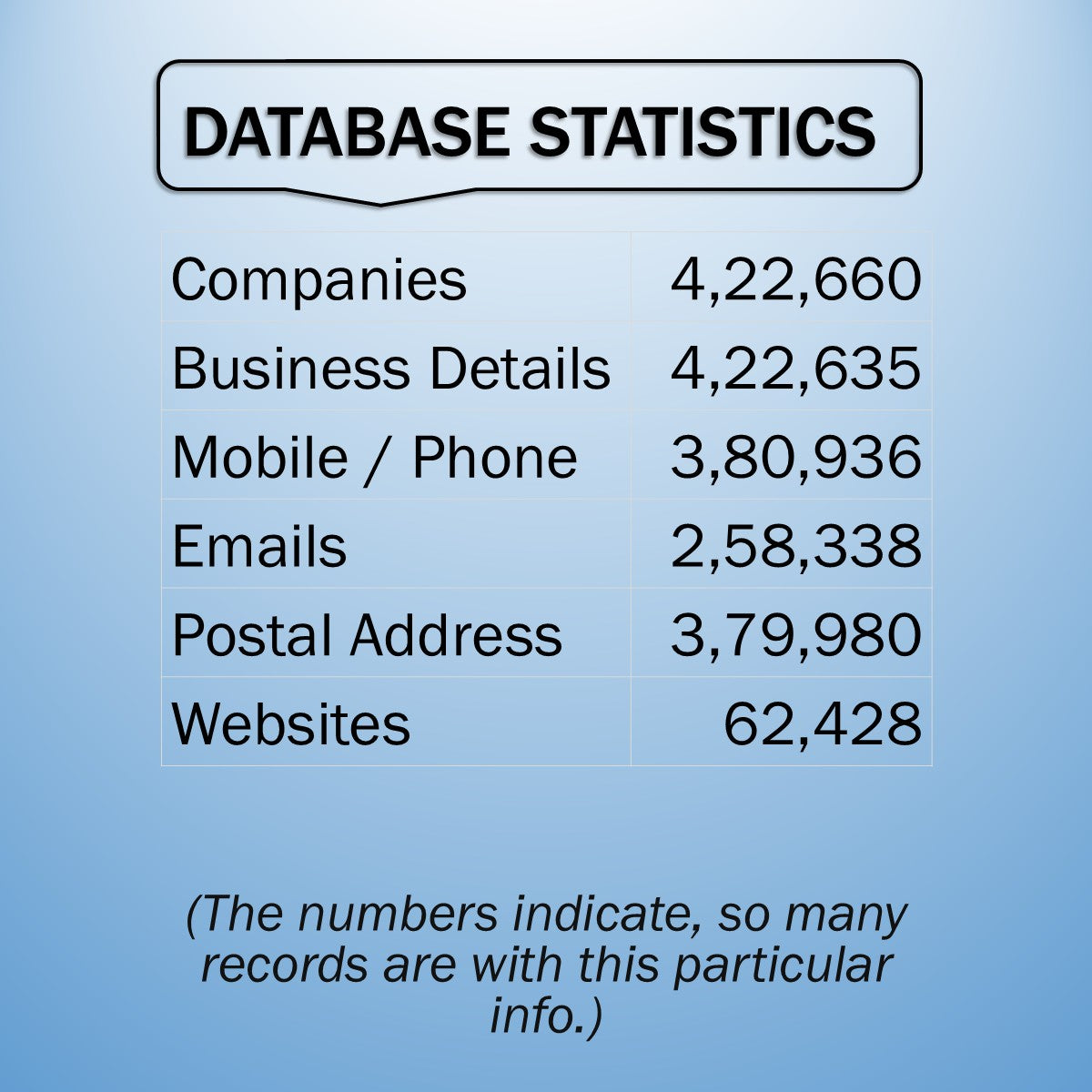 MAHARASHTRA BUSINESS DIRECTORY
