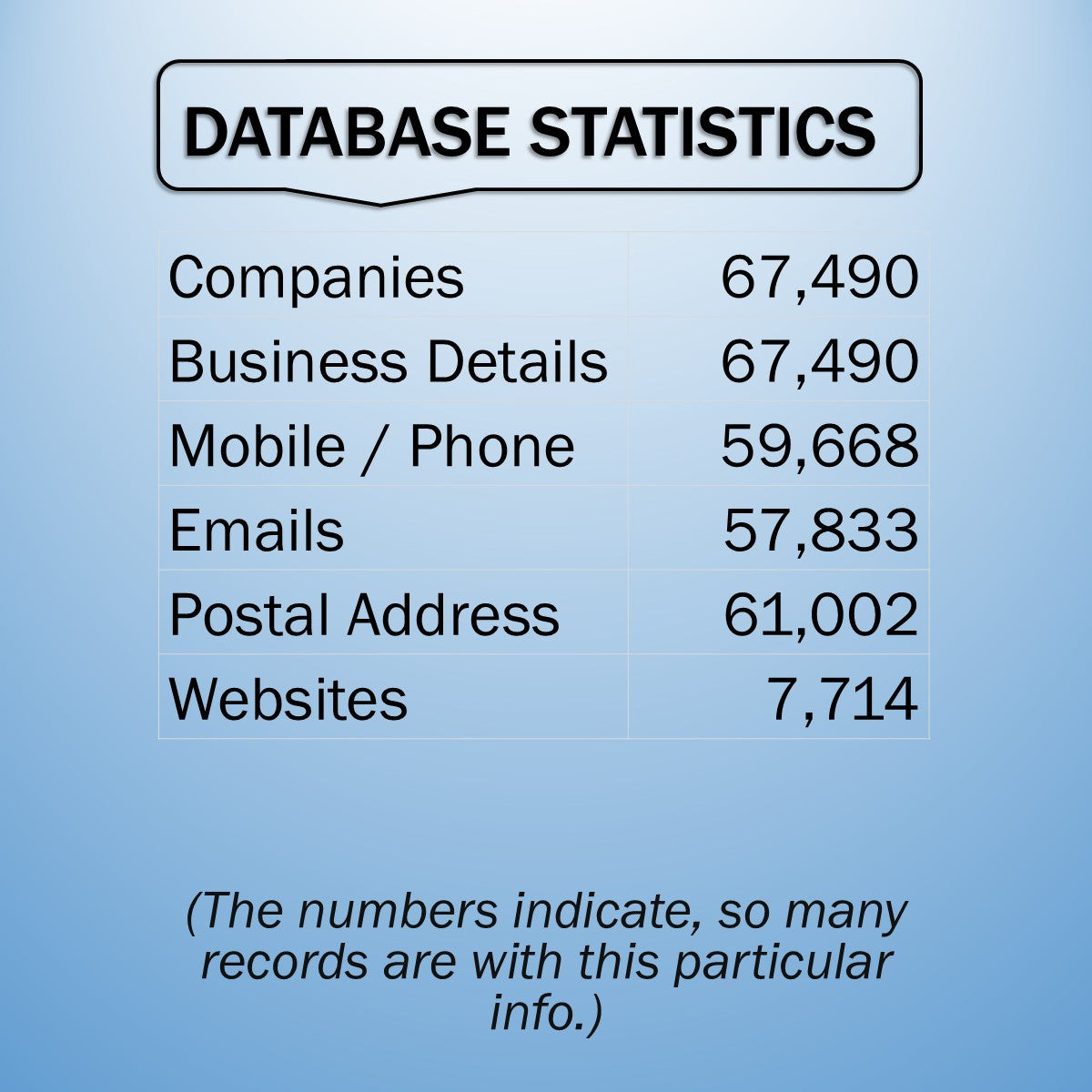 WEST BENGAL BUSINESS DIRECTORY